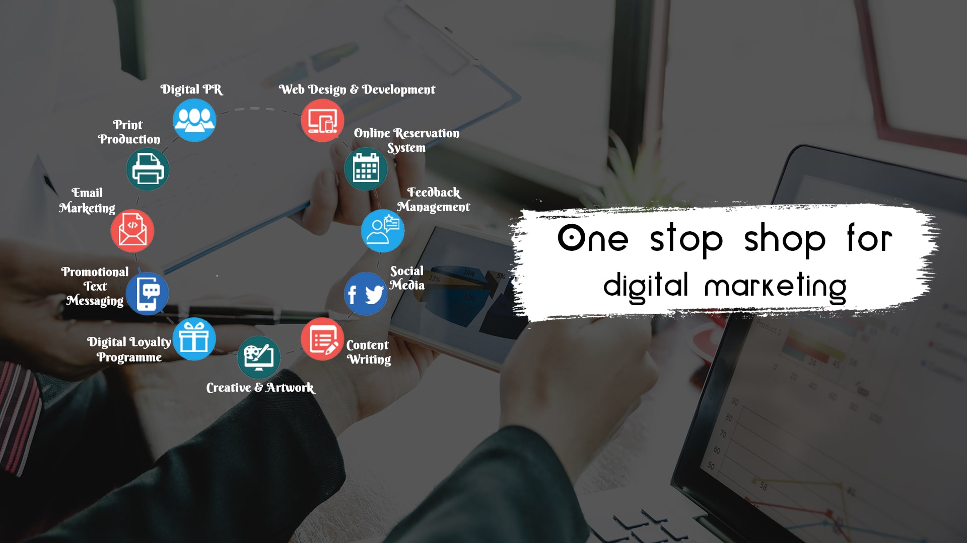 Digital Marketing agency in Malad